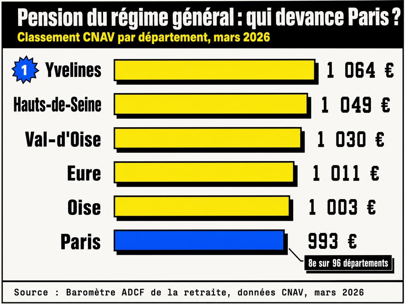 L'Eure et l'Oise, l'empreinte industrielle qui déjoue les pronostics